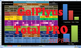 Программа GolPlyus Total Pro