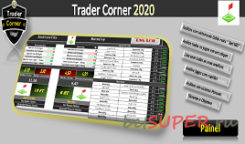 Программа Trader Corner 2020